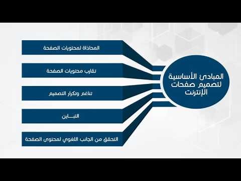 مبادئ تصميم صفحات الإنترنت