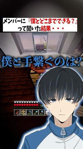 I asked the members, "How far are you willing to go with me?" and here are the results...