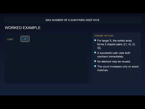 LeetCode 1679 | Max Number of K-Sum Pairs | Sort + Two Pointers