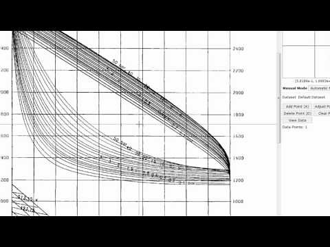 Aqua Ammonia Enthalpy Concentration Diagram