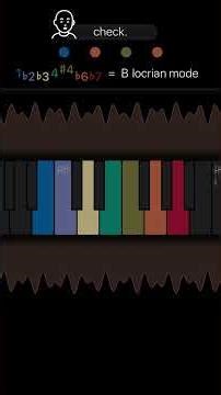 Piano Ear Training: B Locrian mode