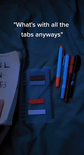 Understanding Annotations in