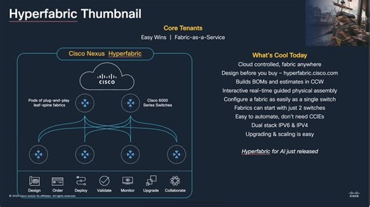 Intro to Cisco Nexus Hyperfabric | Sunny A.