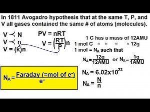 Chemistry of Gases (16 of 40) Avogadro's Number Explained