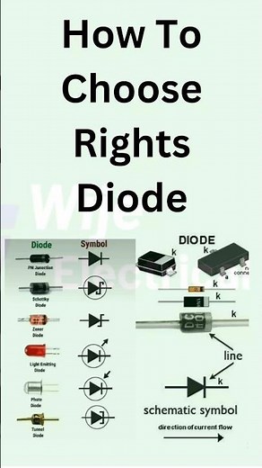 How to Choose the Right Diode | Simple Electronics Guide
