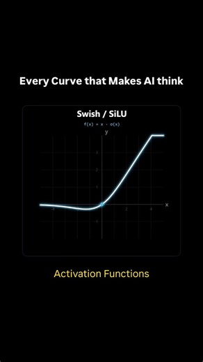 Rajesh Srivastava on Instagram: "Neural networks need activation functions because without them, stacking layers does nothing useful. a. Without activations, the entire network collapses into a single linear equation, no matter how deep it is. b. purely linear model cannot learn complex patterns or relationships in data. c. This means no image recognition, no speech understanding, no language modeling, and no real AI. d. Activation functions introduce non-linearity*, which is the key ingredient 