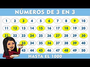 Descubre los fascinantes múltiplos de 3 hasta 1000: ¡una secuencia matemática que te sorprenderá! - Bambinos web