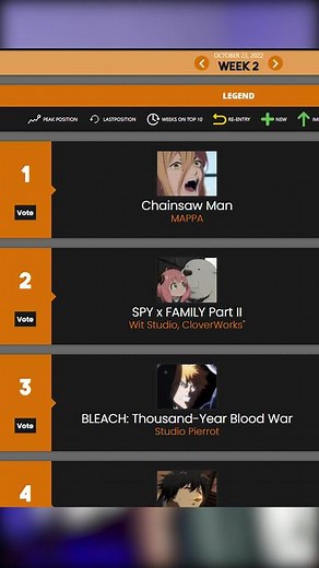 video lambat post #mal #myanimelist #waifu #top #review #anime #weebo #cartoon #sarcastic #humour #fyp #weeb #animes #manga #otaku #anitrendz