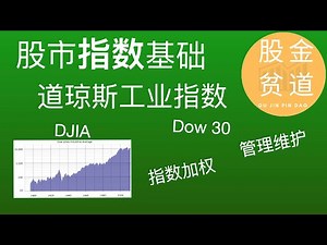 股市指数(Security Market Indices)的基础：道琼斯指数，发展历史，权重计算，用途，分类