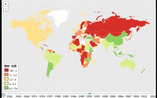 世界各国1960-2019年GDP增长率动态演示图（数据来源：世界银行）