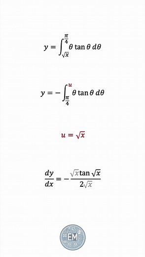 Understanding the Fundamental Theorem of Calculus