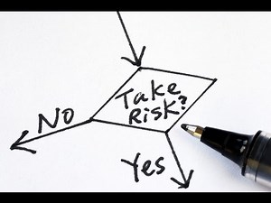 What is Best Execution?