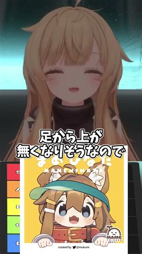【偏見】vrchatアバターティアリストを作ろう！