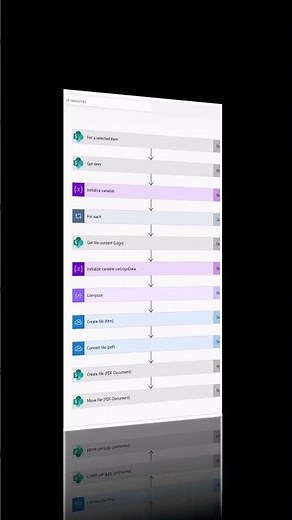 Power Automate Document Generation WITHOUT Premium Connectors (Full Tutorial)