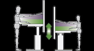 Workplace Performance