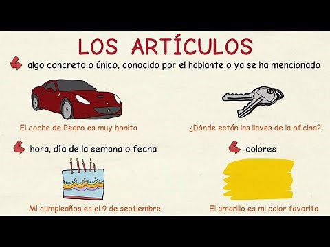 Aprender español: Artículos determinados e indeterminados (nivel básico)