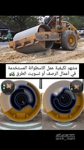 1M views · 10K reactions |  الأسطوانة (أو Rollers) المستخدمة في...