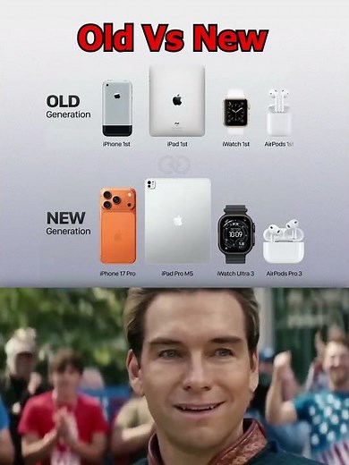 Apple Then vs Now: From First iPhone to iPhone 17 Pro