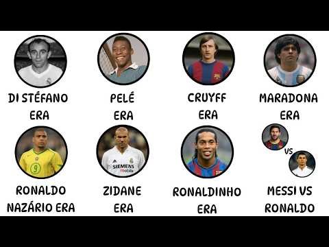 How 8 Players Changed Football FOREVER Explained