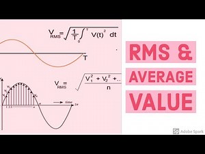 RMS AND AVERAGE VALUE OF A WAVEFORM