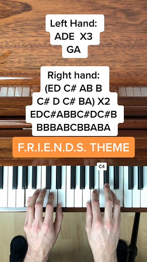 Learn to Play F.R.I.E.N.D.S. Theme on Piano