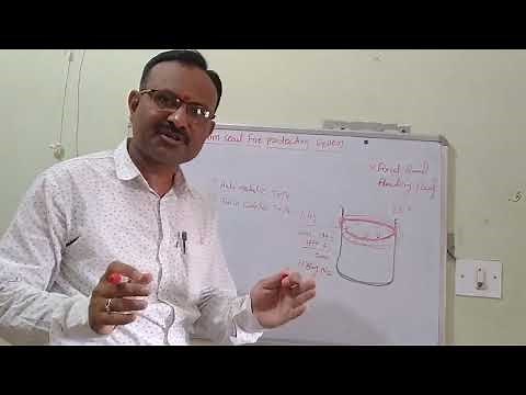 Rimseal Fire Protection System