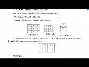 Algèbre relationnelle et SQL Série d'exercices Partie1