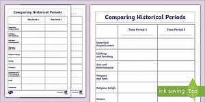 KS2 Historical Period Comparison Template