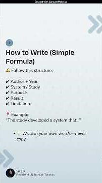 Capstone Chapter 2 Made Easy (Related Literature Guide for Beginners)chapter2 #techeducation