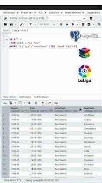 Conceptos de SQL - Sintaxis SQL en SQL Server, Oracle, MySQL y PostgreSQL