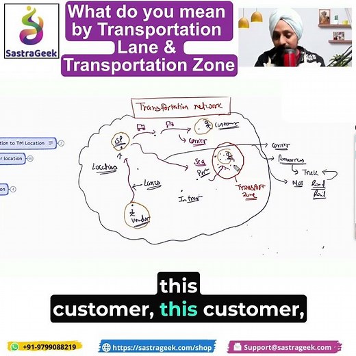 What is Transportation Lane & Zone in SAP TM?