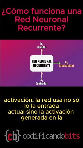 ¿Cómo funciona una Red Neuronal Recurrente (RNN)?