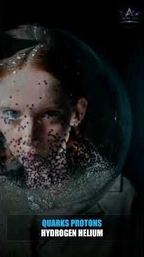 The Full Story of the Universe in 2 Minutes #shorts #Space #Universe #Astronomy