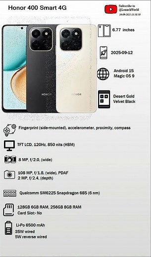 Honor 400 Smart 4G Review: Best Budget Phone Under ₹10,000? 🤔