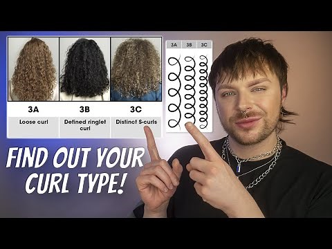 WHAT IS HAIR TYPE 3 | Different Types Of Curly Hair | What Type Are My Curls ?
