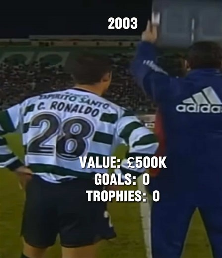 Ronaldo's Iconic Moments: A Musical Tribute