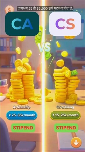 CA vs CS – Kaunsa Career Aapke Liye Best? Fees, Salary, Duration Comparison #arvindguptaedurise