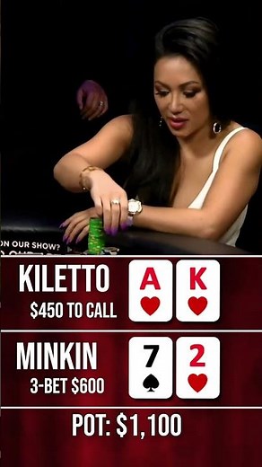 Kelly Minkin Getting Out of Line!