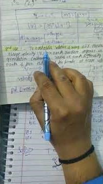 # Unit and dimensions one shot