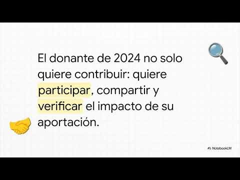 Crowdfunding de Donaciones en España 2024