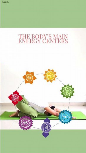 One thing you didn’t know about Surya Namaskar | Sun Salutation | Suryanamaskar Yoga