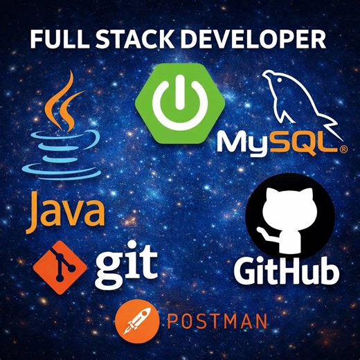 Post from Do Back ao Front - Programação FullStack