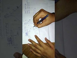 Combustion in SI engine