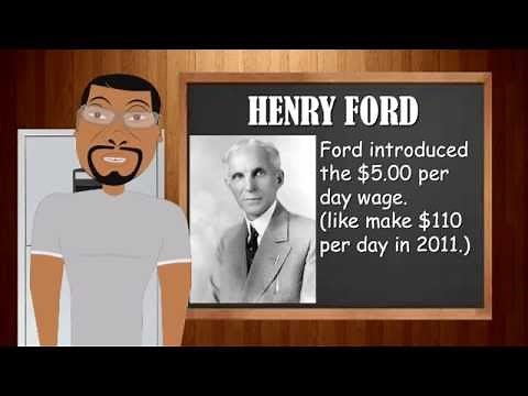 Henry Ford (Biography for Children) Famous Inventors (Cartoons for Children)