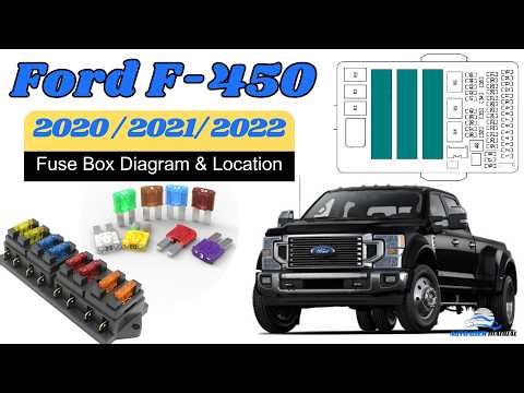 Fuse Box Locations & Diagrams: Ford F-450 2020 / 2021 / 2022 Owner's Manual