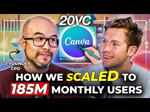 Cameron Adams: How Canva Builds Products: Lessons Learned, What Works? What Flopped? | E1179