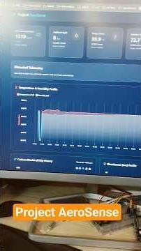 AeroSense — Real-Time CO₂, Temp & Humidity Monitor with ESP32 #esp32 #esp32