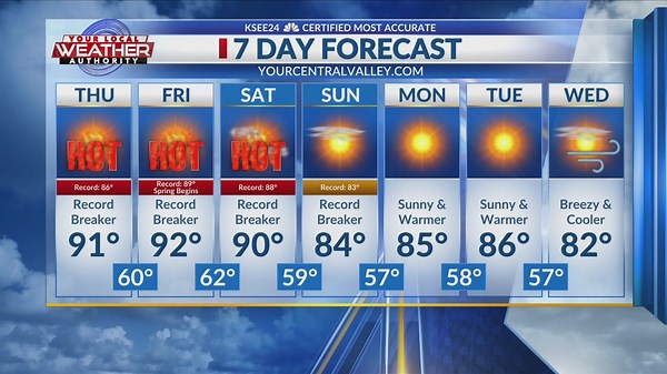 KSEE24 News at 5:00 PM Weather