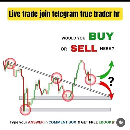 ab btao kya hoga | nifty | #trading #stockmarket #viral #shorts #youtubeshorts