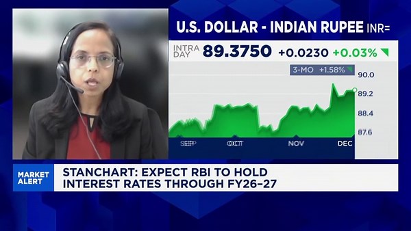 StanChart says RBI must pause rate cuts after strong GDP data